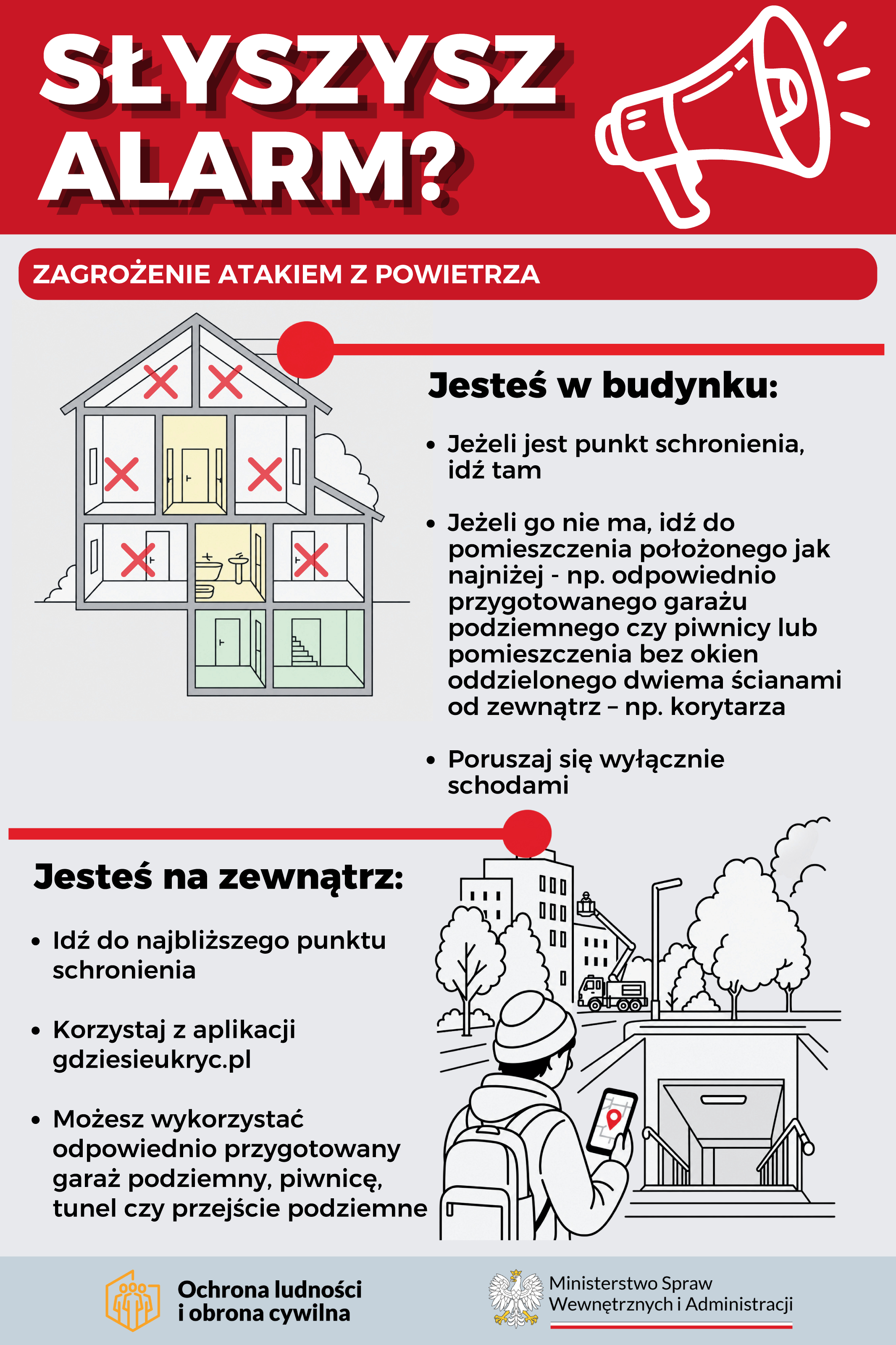 Sygnaly alarmowe